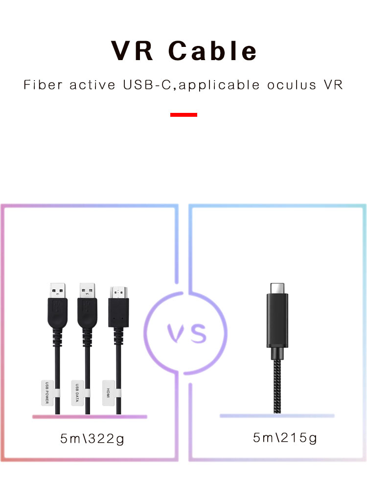 Fiber active USB-C cable